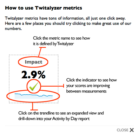 twitalzer_howto_450 Twitalyzer: Popup legend explains somewhat cryptic information design