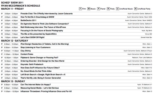 SCHED condensed view
