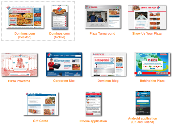 dominos_controlled_touchpoints