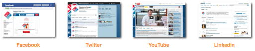 dominos_socpub_touchpoints